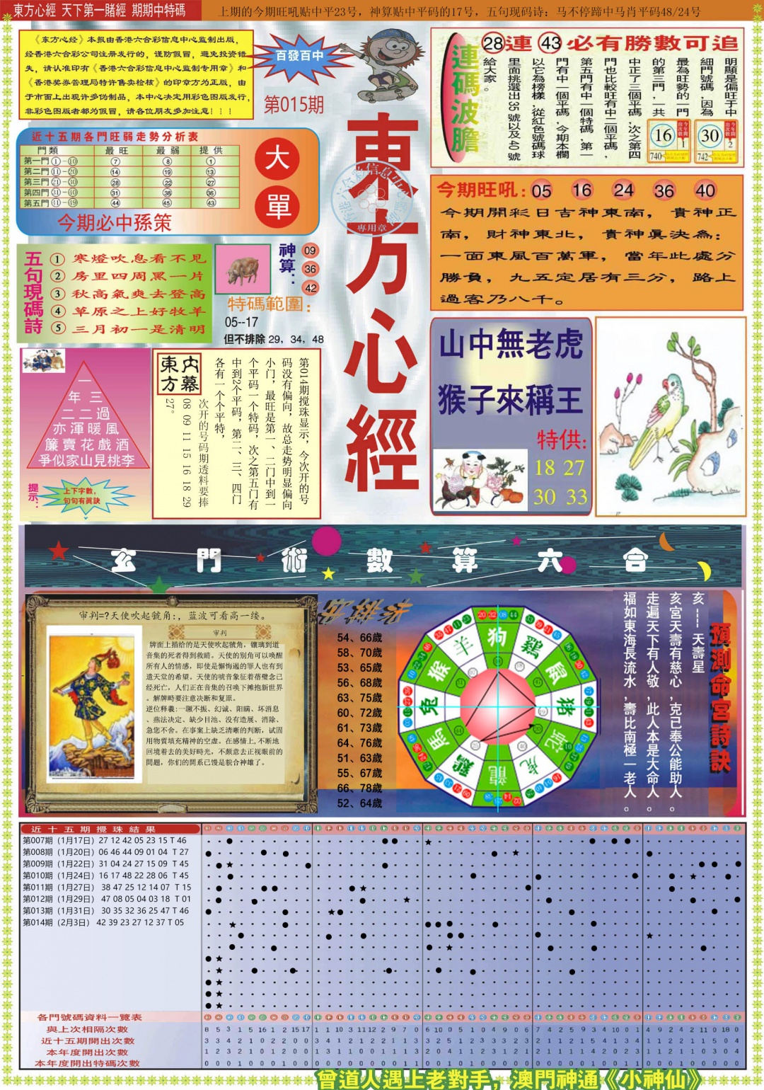 015期东方心经A[图]