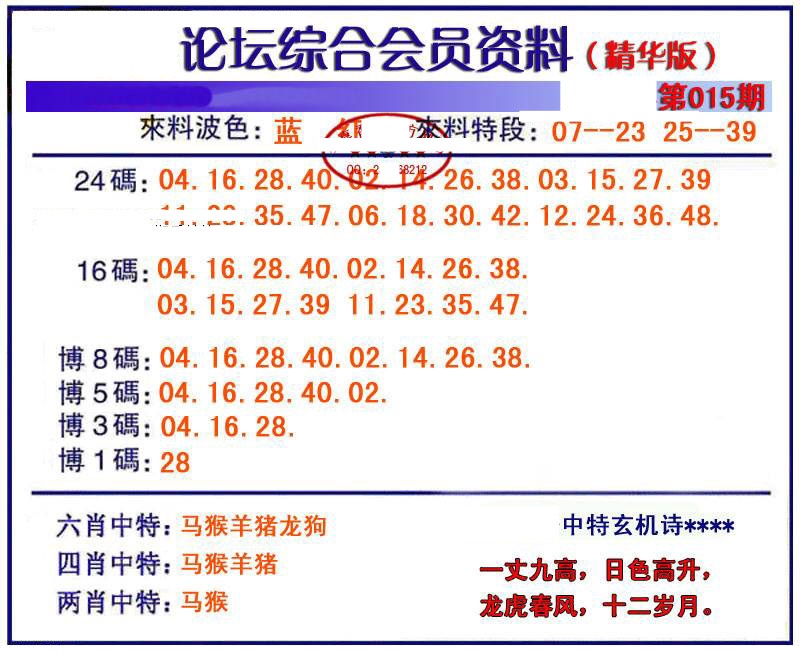 015期综合会员资料[图]