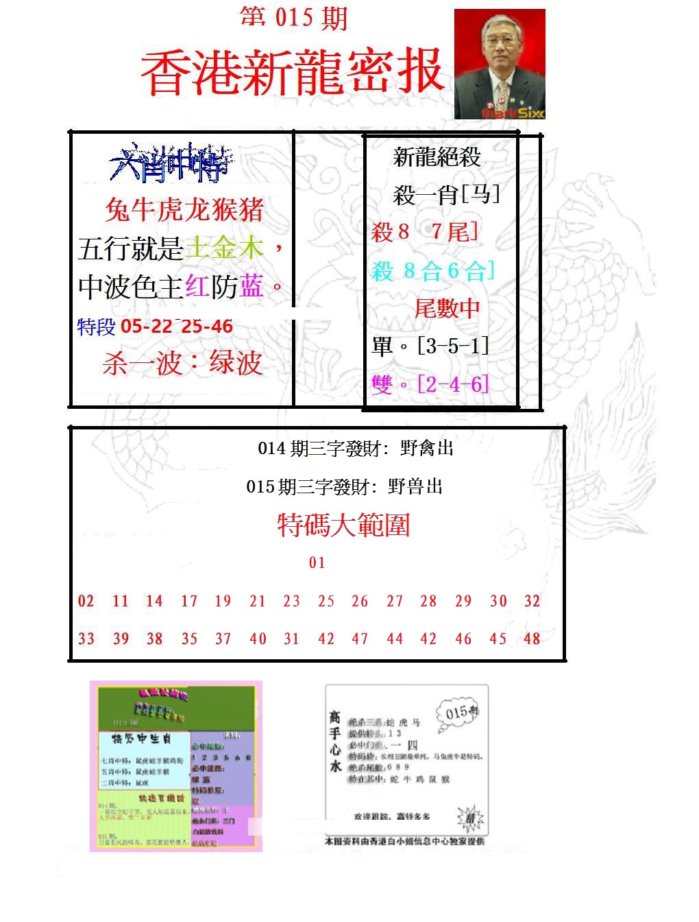 015期新龙密报[图]