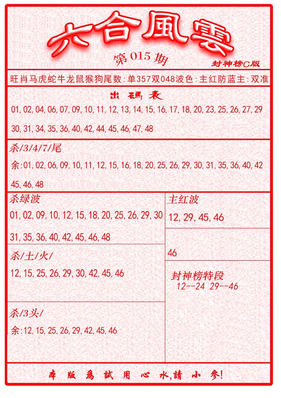 015期六合风云B面[图]