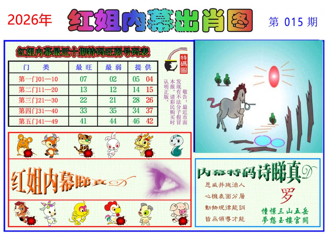 015期红姐内幕出肖[图]