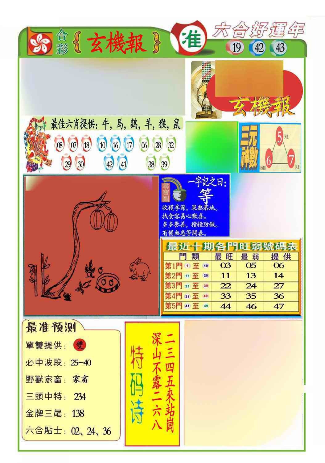 015期马经玄机报(新图推荐)[图]