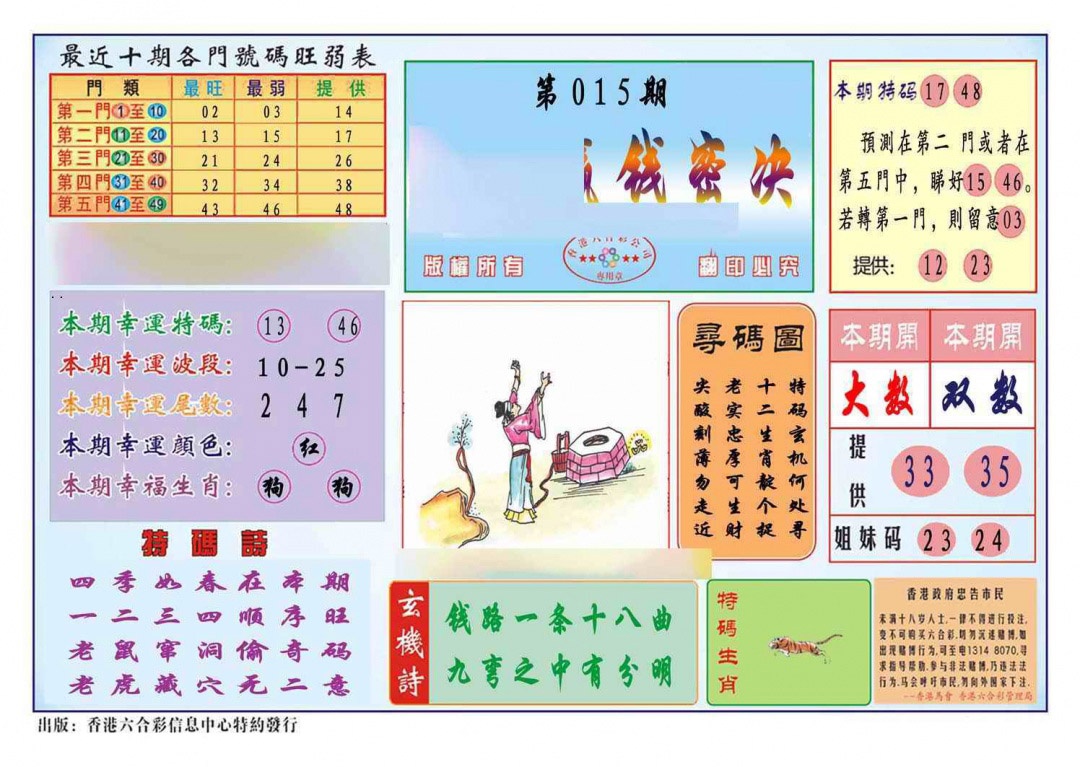 015期马经赢钱密决(新图推荐)[图]