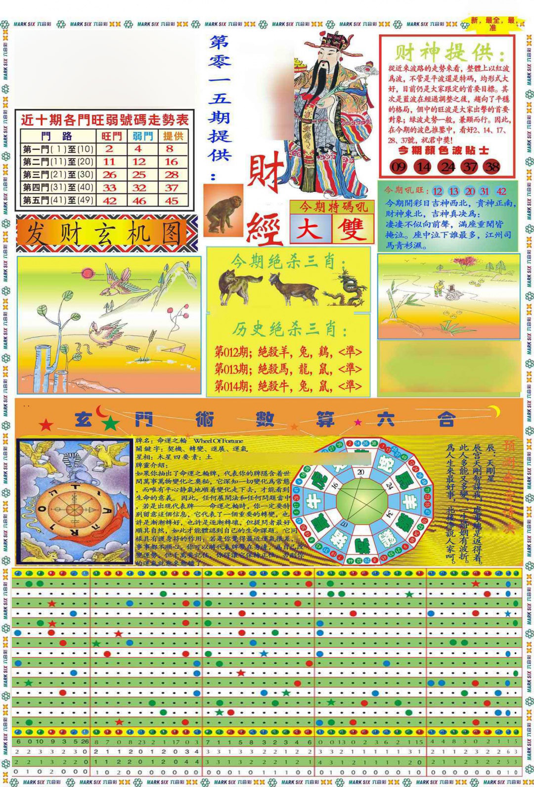 015期马经财经A(新图推荐)[图]