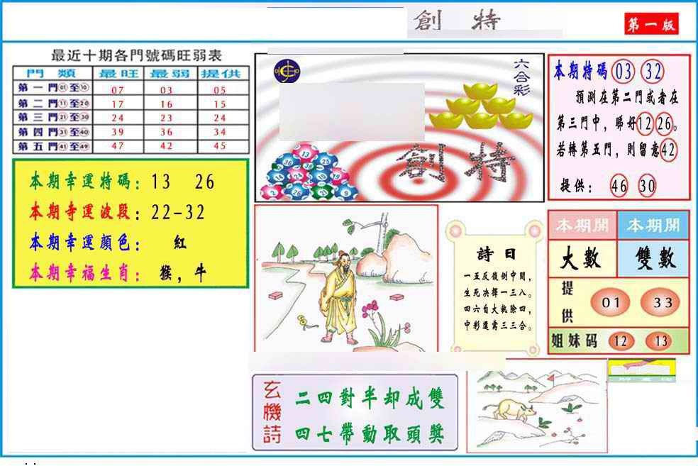 015期马经创特A(新图推荐)[图]