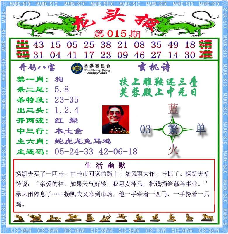 015期马经龙头报（荐）[图]