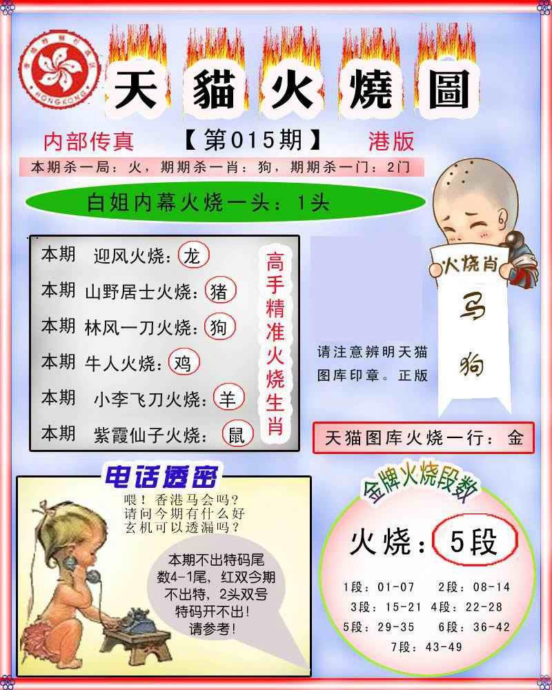 015期火烧图记录[图]