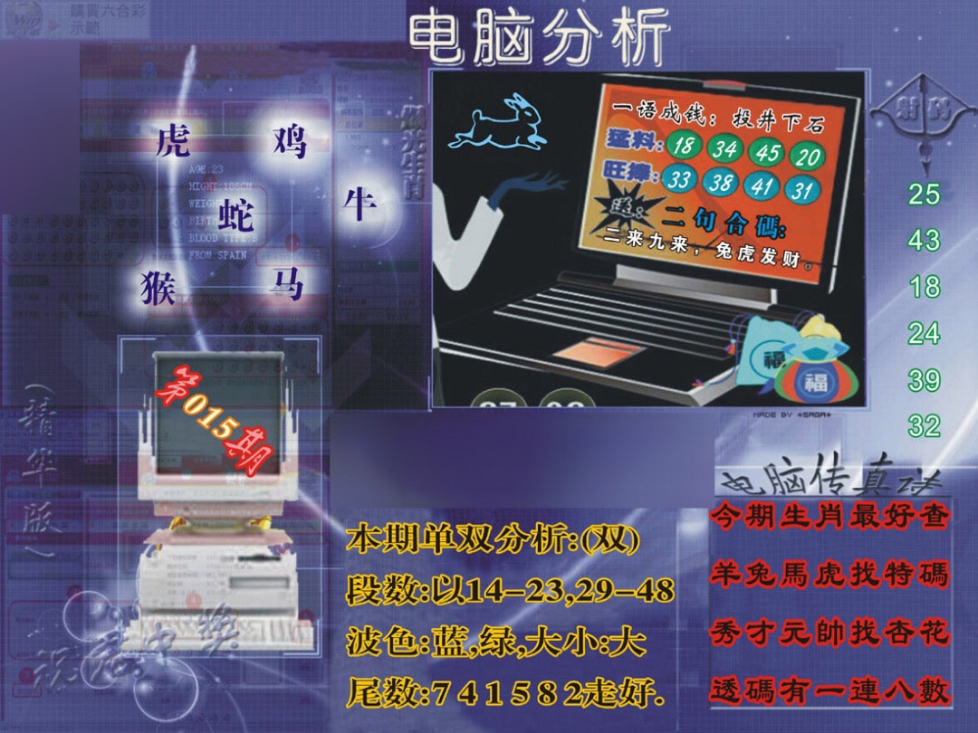 015期正版电脑分析贴士[图]