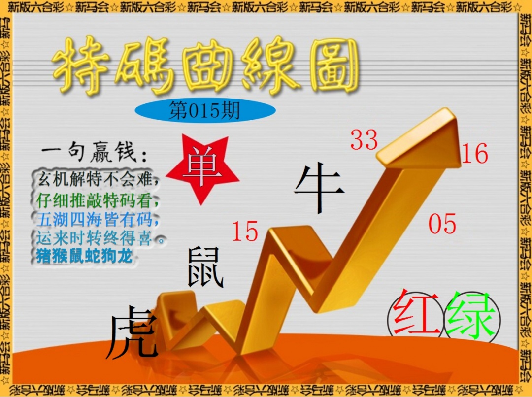 015期特码曲线图[图]