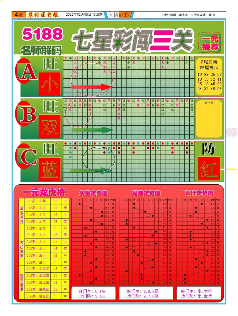 015期新粤彩(闲情好彩C)[图]