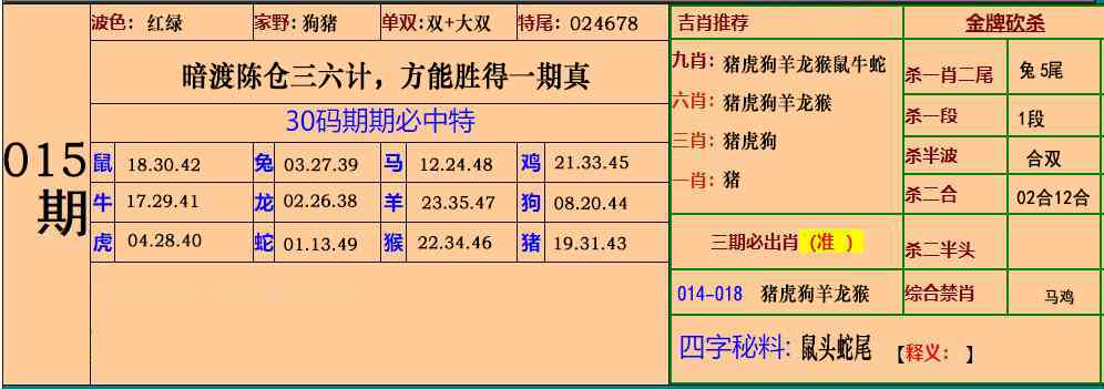 015期小鱼儿30码期期中[图]