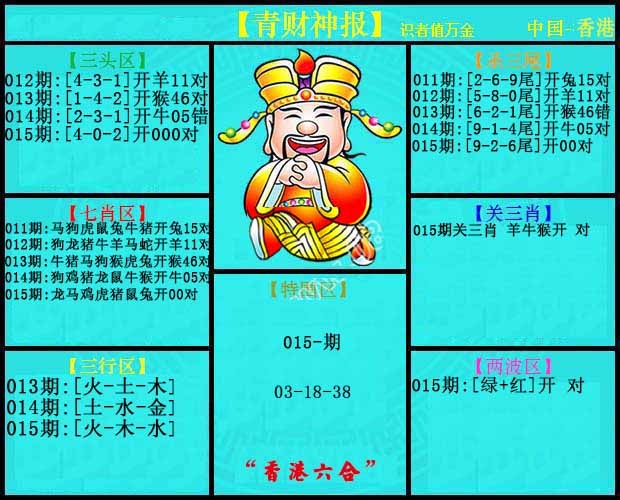 015期青财神报[图]